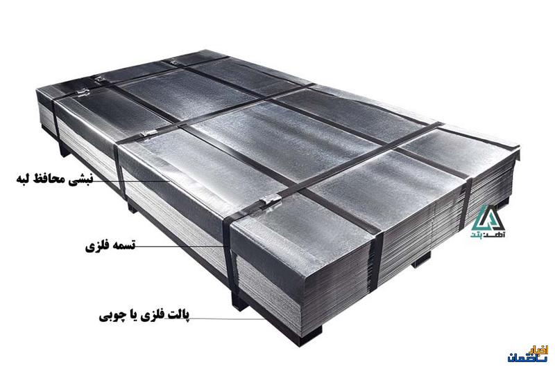 اشتباهات رایج و پر ضرر در خرید ورق گالوانیزه اشتباهات رایج و پر ضرر در خرید ورق گالوانیزه