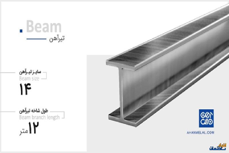 مقایسه قیمت انواع تیرآهن | ارزان ترین تیرآهن در بازار امروز