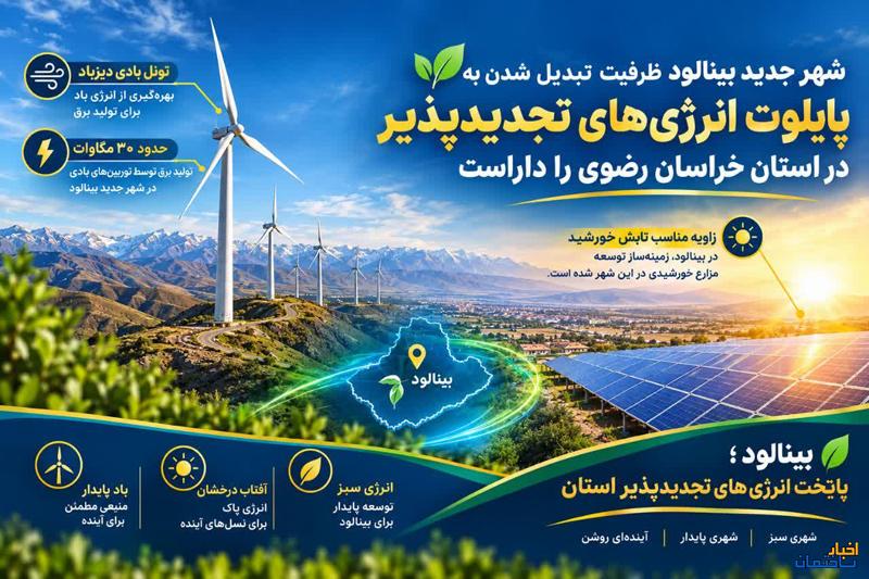معرفی بینالود به عنوان شهر پاک و انرژی های تجدیدپذیر