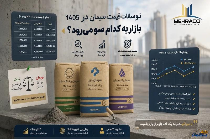نوسانات قیمت سیمان در 1405؛ بازار به کدام سو می‌رود؟