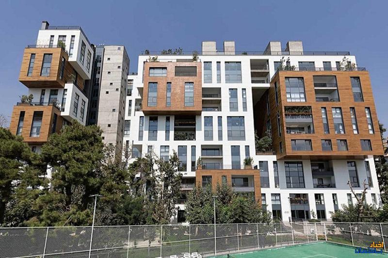 کاهش بازدهی مسکن نسبت به سایر بازارها